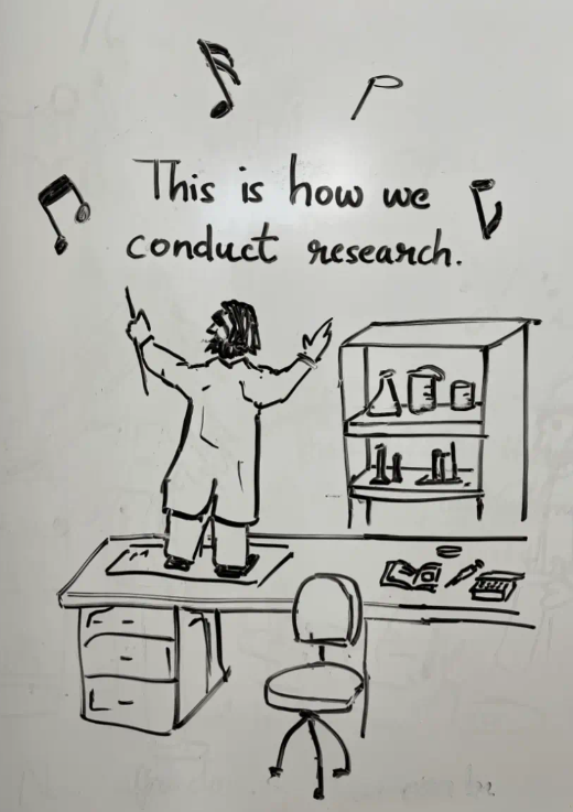 A hand-drawn illustration on a white board showing a person in a lab coat standing on a desk, conducting research like an orchestra conductor, with music notes in the air. The text reads, 